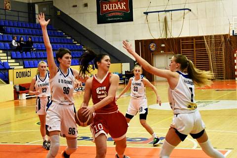 Extraliga juniorky: BK Strakonice - Sparta Praha 54:69 (8:20, 24:39, 41:49).