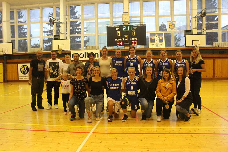 Basketbalisté ocenili všechny, kteří prošli BK Strakonice.