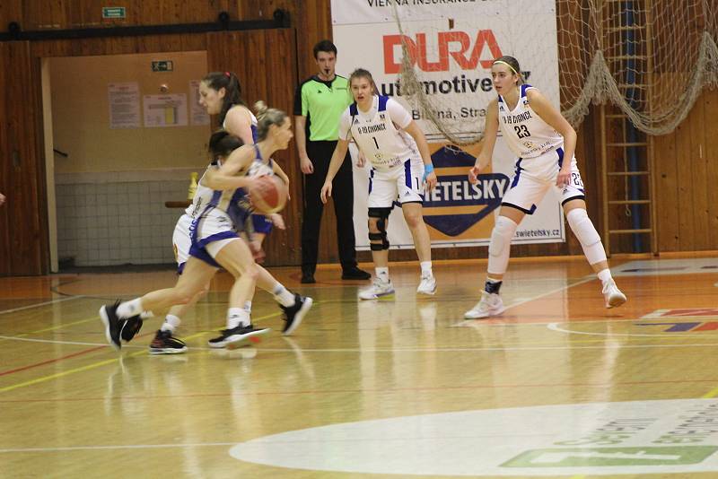 Renomia ŽBL: BK Strakonice - Levhartice Chomutov 51:82.