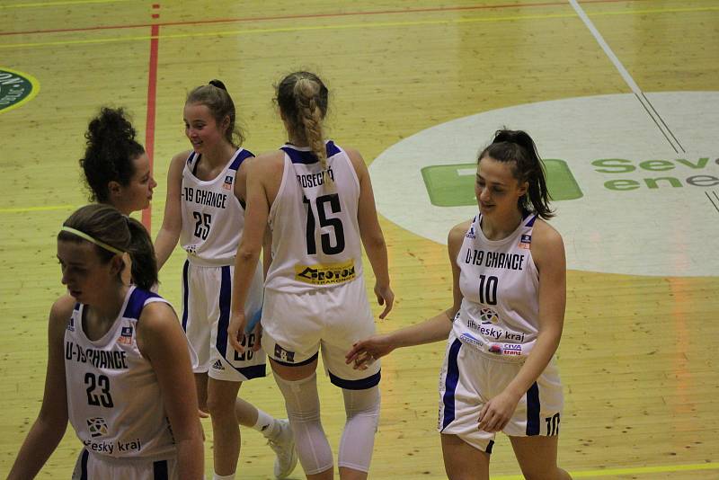 Renomia ŽBL: BK Strakonice - Levhartice Chomutov 51:82.