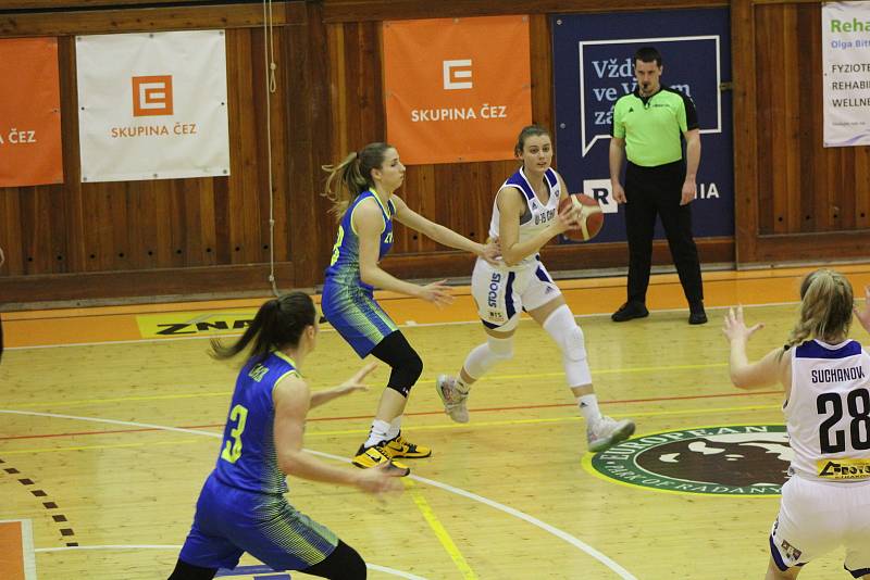 Renomia ŽBL: BK Strakonice - USK Praha 41:147.