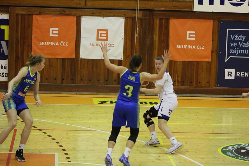 Renomia ŽBL: BK Strakonice - USK Praha 41:147.