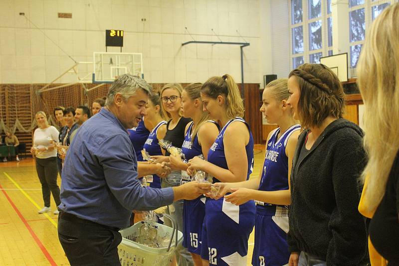 Basketbalisté ocenili všechny, kteří prošli BK Strakonice.