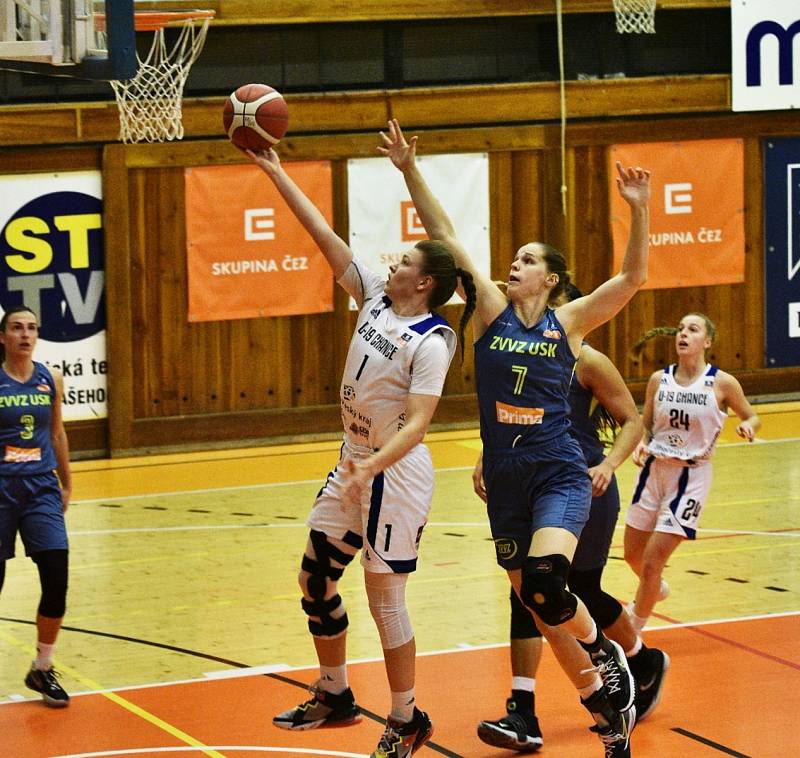 Renomia ŽBL: BK Strakonice - ZVVZ USK Praha 45:126.