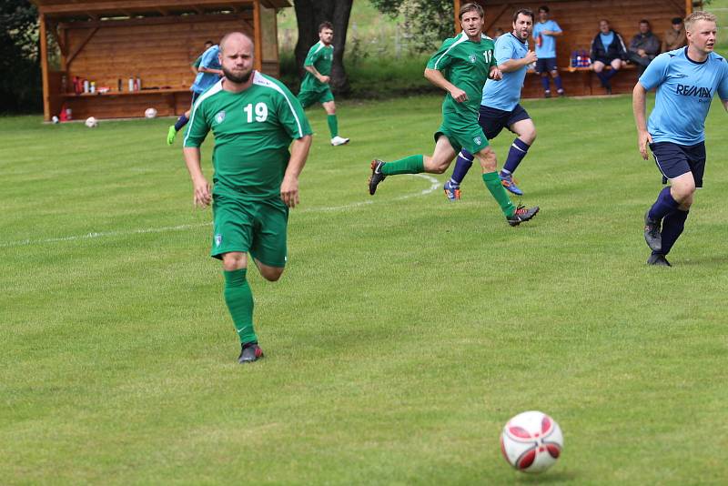 III. třída Strakonicka: Poříčí B - Hoslovice 2:1.