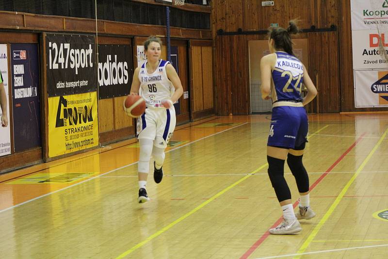 Renomia ŽBL: BK Strakonice - Levhartice Chomutov 51:82.