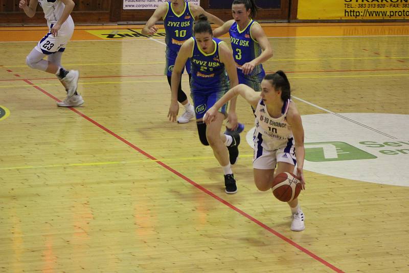 Renomia ŽBL: BK Strakonice - USK Praha 41:147.