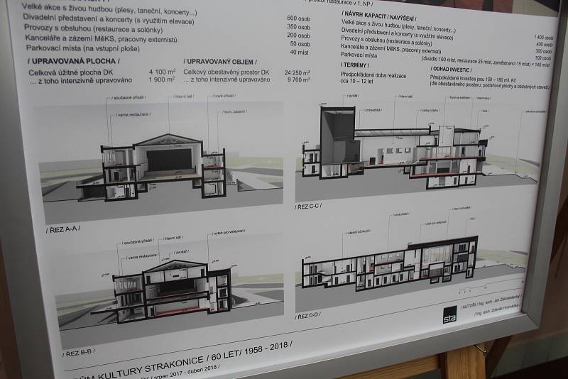 Plány rekonstrukce Kulturního domu Strakonice.