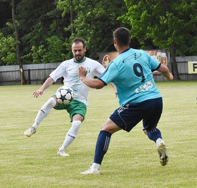 Fotbalová příprava: Katovice - Jankov 0:0.