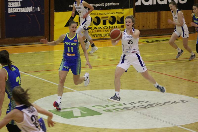 Renomia ŽBL: BK Strakonice - USK Praha 41:147.