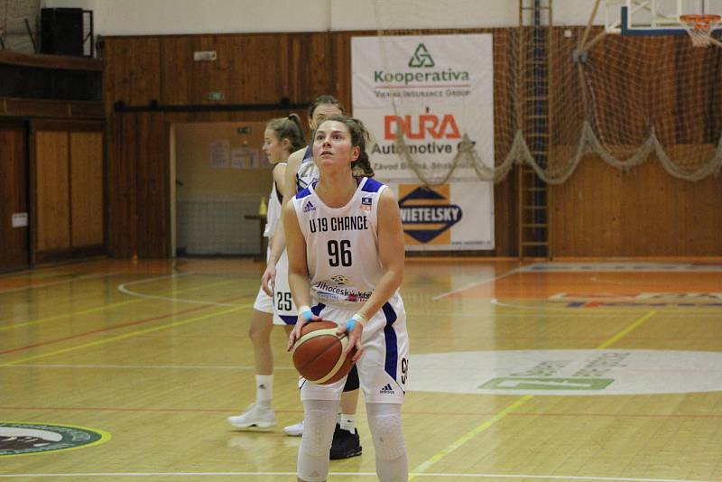 Renomia ŽBL: BK Strakonice - Levhartice Chomutov 51:82.