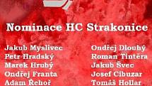 Přátelský fotbal: Sokol Cehnice - HC Strakonice 2:2 (0:1).