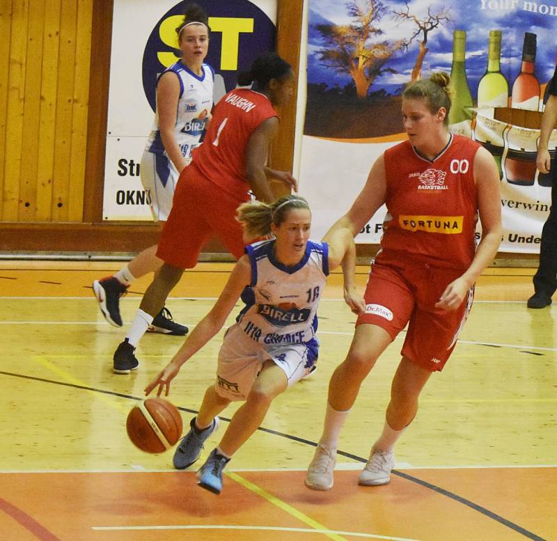 Strakonice podlehly Nymburku 65:116 (12:33, 26:67, 47:86).