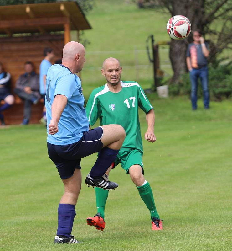 III. třída Strakonicka: Poříčí B - Hoslovice 2:1.