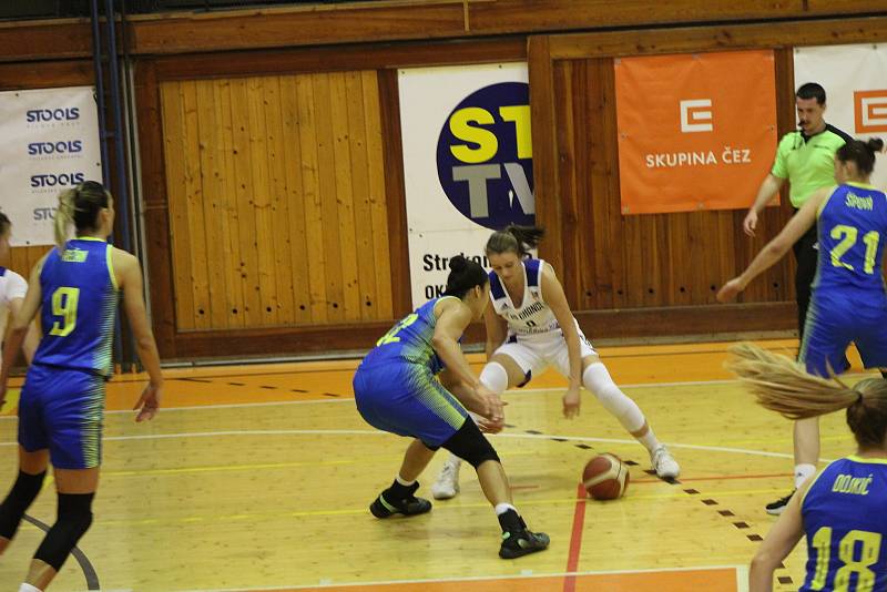 Renomia ŽBL: BK Strakonice - USK Praha 41:147.