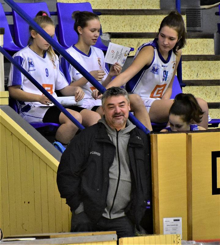 Liga mladších žákyň: Strakonice - Slovanka B 87:30 (44:15).