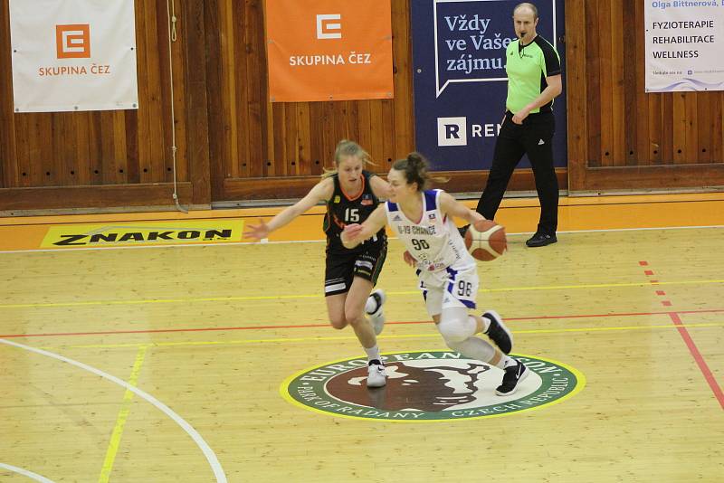 Basketbalová ŽBL: BK Strakonice - Žabiny Brno 40:83.