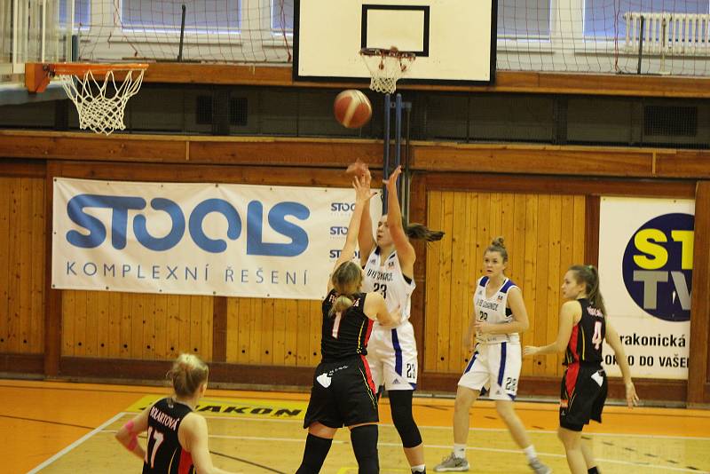 Strakonické basketbalistky podlehly Hradci Králové 41:91.