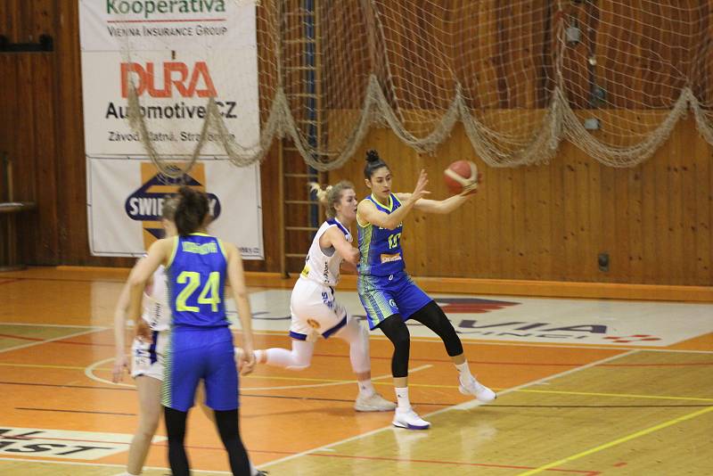 Renomia ŽBL: BK Strakonice - USK Praha 41:147.