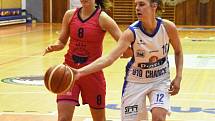 Basketbalisty U19 Chance zachránily pro Strakonice extraligu.