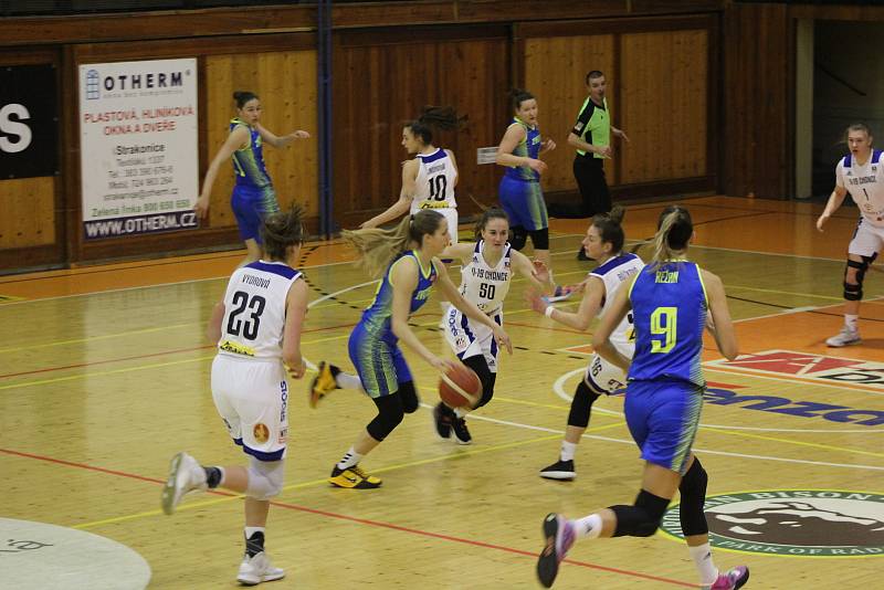 Renomia ŽBL: BK Strakonice - USK Praha 41:147.