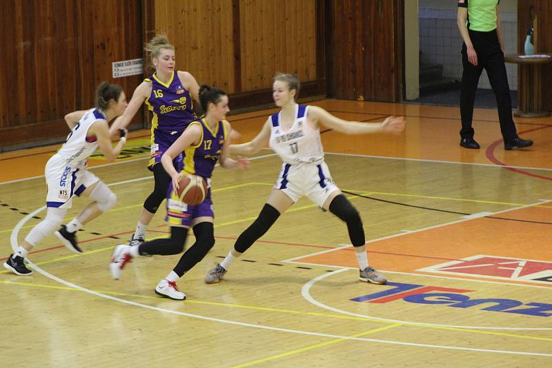 Strakonické basketbalistky mají za sebou další extraligovou sezonu.