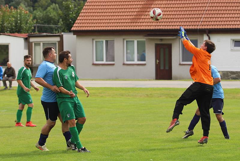 III. třída Strakonicka: Poříčí B - Hoslovice 2:1.