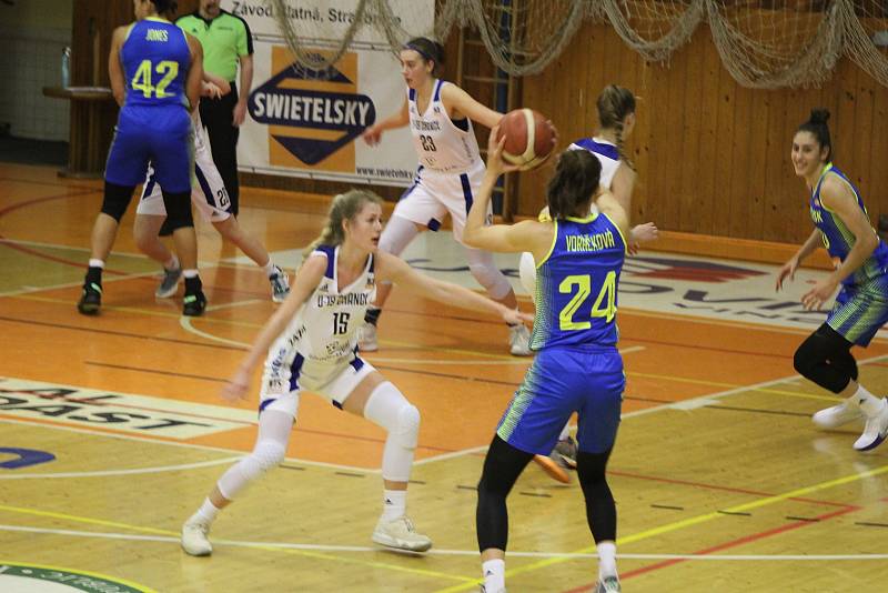 Renomia ŽBL: BK Strakonice - USK Praha 41:147.