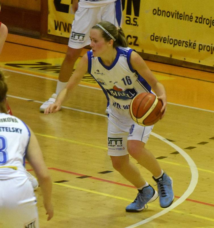 Strakonice podlehly Nymburku 65:116 (12:33, 26:67, 47:86).