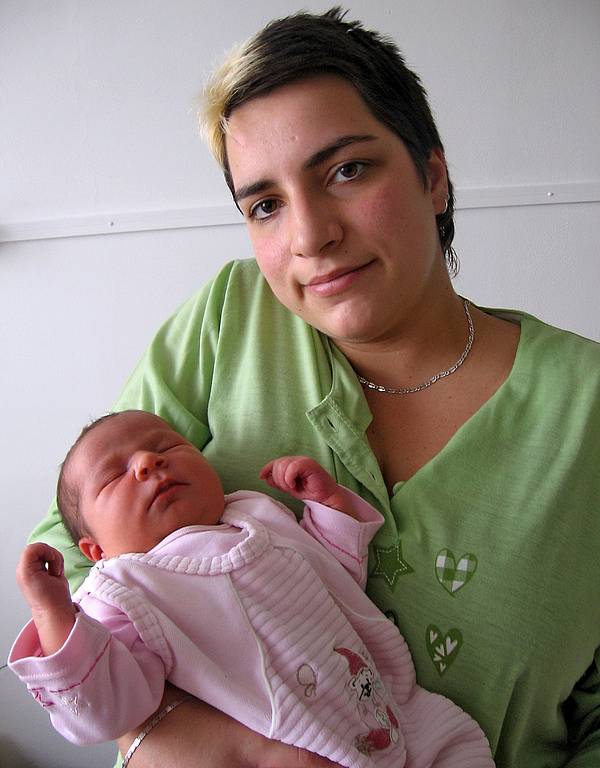 Sára Martincová se rodičům Aleně Martincové a Martinu Korousovi z Mělníka narodila 6. ledna 2009, vážila 3,75 kg a měřila 50 cm.