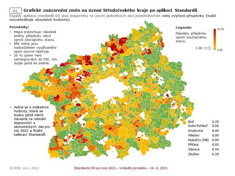 Návrh nových standardů, podle nichž by středočeské obce a města měly připlácet na ztráty spojené se zajišťováním dopravní obslužnosti, tedy provozem autobusů a vlaků.