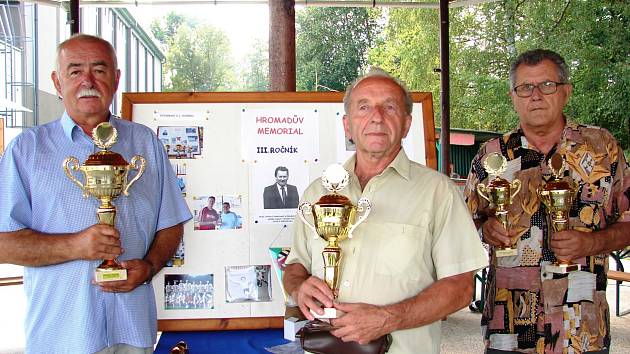 Memoriál Hromadů v Janové se stal oblíbeným podnikem těsně před startem podzimní mistrovské sezony. Pro nejlepší byly připraveny tyto poháry.