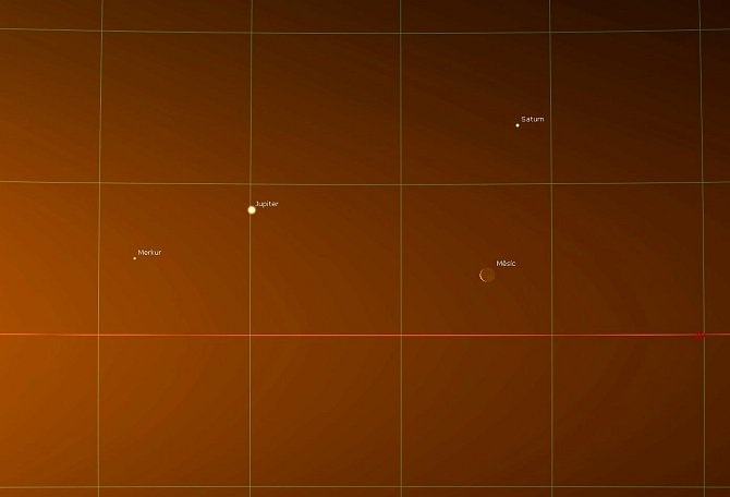 Snímky se simulacemi setkání planet vytvořil odborný pracovník valašskomeziříčské hvězdárny Jiří Srba v programu Stellarium.