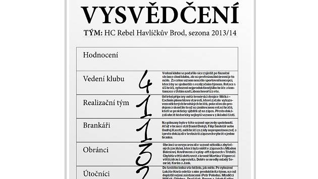 Vysvědčení HC Rebel Havlíčkův Brod. 