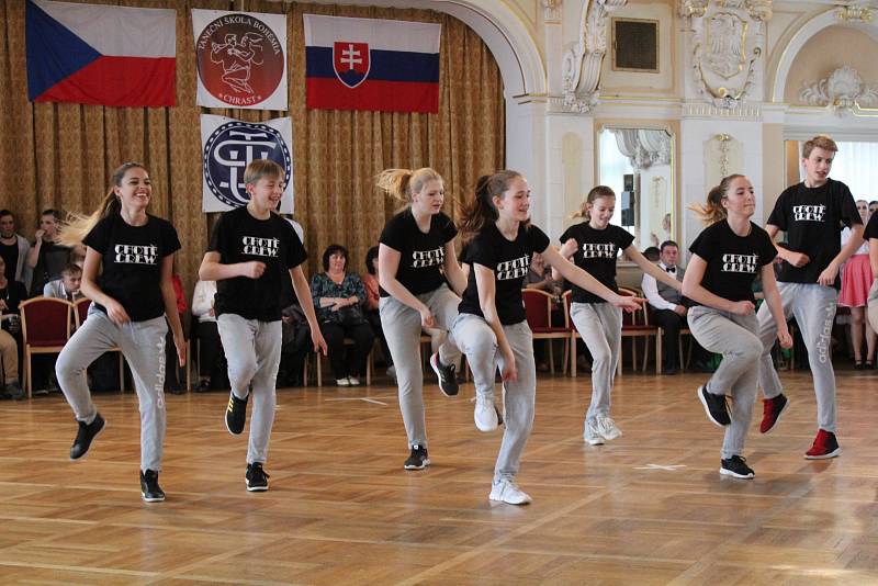 Plesové choreografie a párové tance 2017