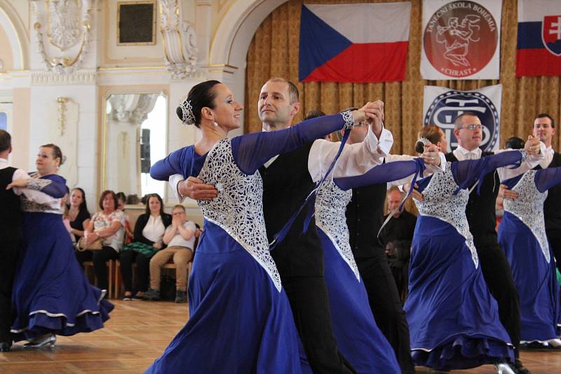 Plesové choreografie a párové tance 2017