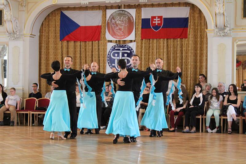 Plesové choreografie a párové tance 2017