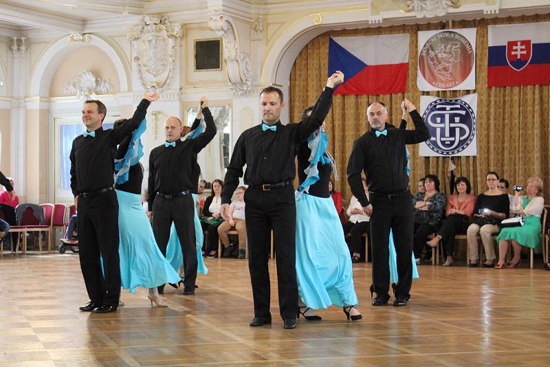 Plesové choreografie a párové tance 2017