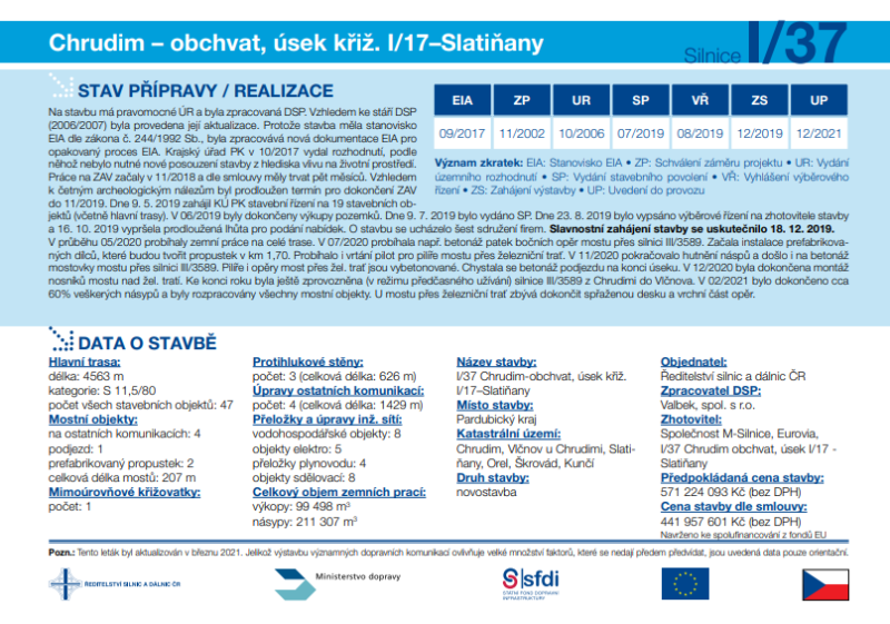 Stav výstavby druhé části chrudimského obchvatu na přelomu března a dubna 2021