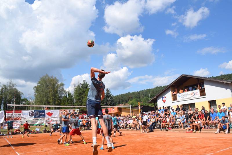 Elitu v Dřevěnici ovládl Holztherm.