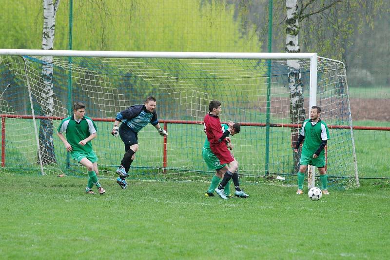 Utkání FC VTJ Milíčeves – TJ Sokol Železnice.