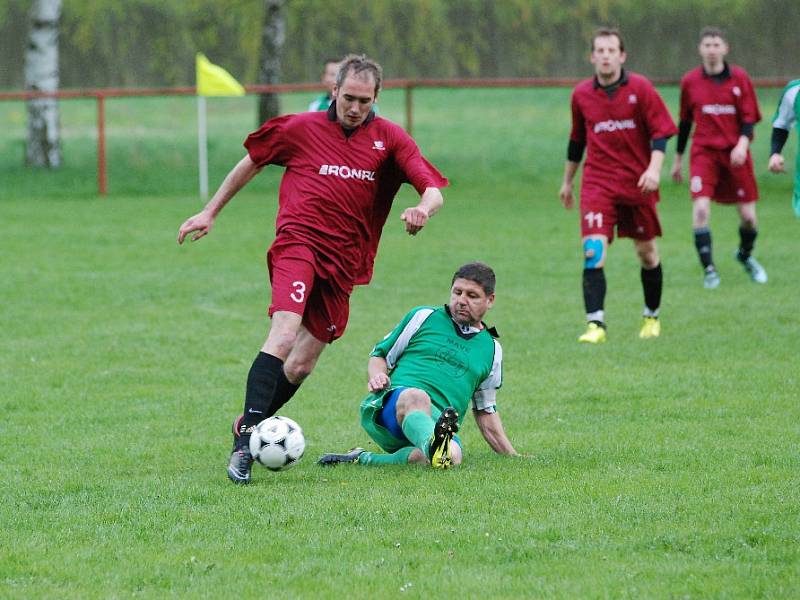 Utkání FC VTJ Milíčeves – TJ Sokol Železnice.