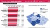 Nejrychleji v republice: Třetina lidí z Vysočiny je proočkovaná