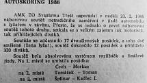 Jízda autem s lyžařem v závěsu v Třešti v roce 1986.