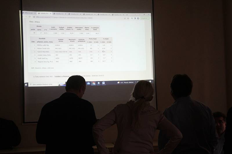 Kandidátka do Senátu Jana Nagyová s kolegy sledují průběžné výsledky senátních  voleb.