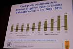 ODBORNÁ KONFERENCE k prevenci drogové problematiky se konala v náchodském kině Vesmír. 