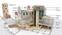 Unikátní projekt muzeum betlémů nabídne prostor pro svitavský betlém a další mechanické betlémy z regionu.