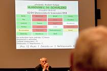 VÝSLEDEK hlasování, které podpořilo budování D35 ve variantě  „0“.  Zastupitelé rozhodli těsnou většinou.