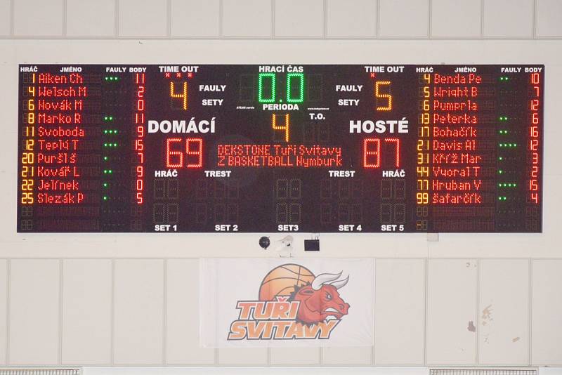 Dekstone Tuři Svitavy vs. ČEZ Basketball Nymburk (69:87).