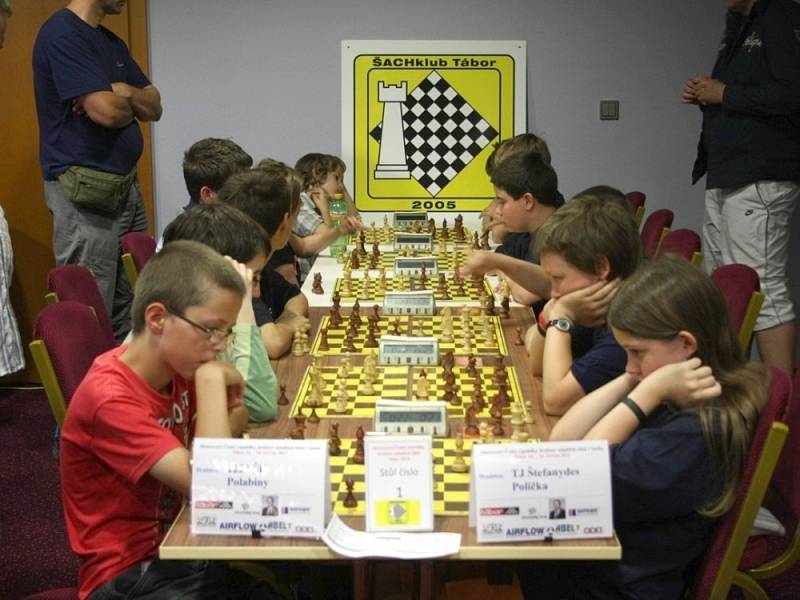 Nejmladší šachisté TJ Štefanydes se zúčastnili mistrovství České republiky družstev mladších žáků v Táboře.